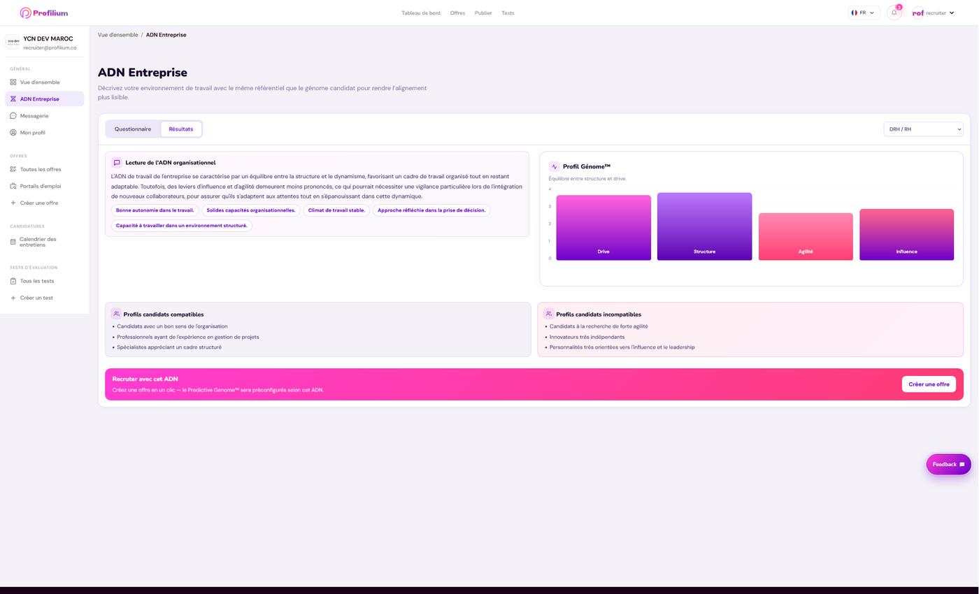 Interface réelle Profilium : ADN Entreprise, résultats